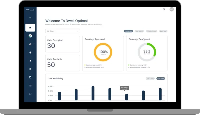DWELL Optimal — screenshot 1